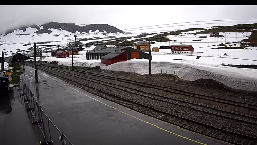 Finse Trübe Aussichten