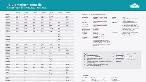 18-211 Mosjøen-Hundåla 18-211 Mosjøen-Hundåla