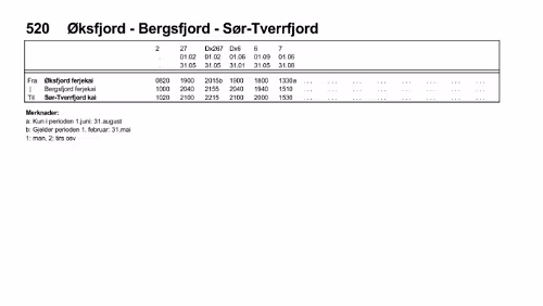 Ferje - 520 Øksfjord - Bergsfjord - Sør-Tverrfjord Ferje - 520 Øksfjord - Bergsfjord - Sør-Tverrfjord