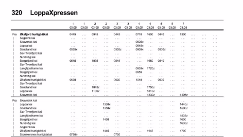 Hurtigbåt - 320 LoppaXpressen Hurtigbåt - 320 LoppaXpressen