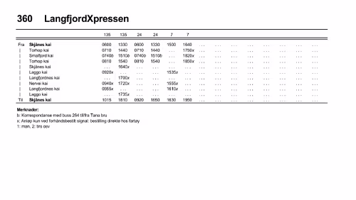Hurtigbåt - 360 LangfjordXpressen Hurtigbåt - 360 LangfjordXpressen